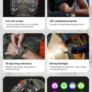 IP68  Waterproof Performance and military-grade drop resistance watch