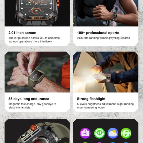 IP68  Waterproof Performance and military-grade drop resistance watch